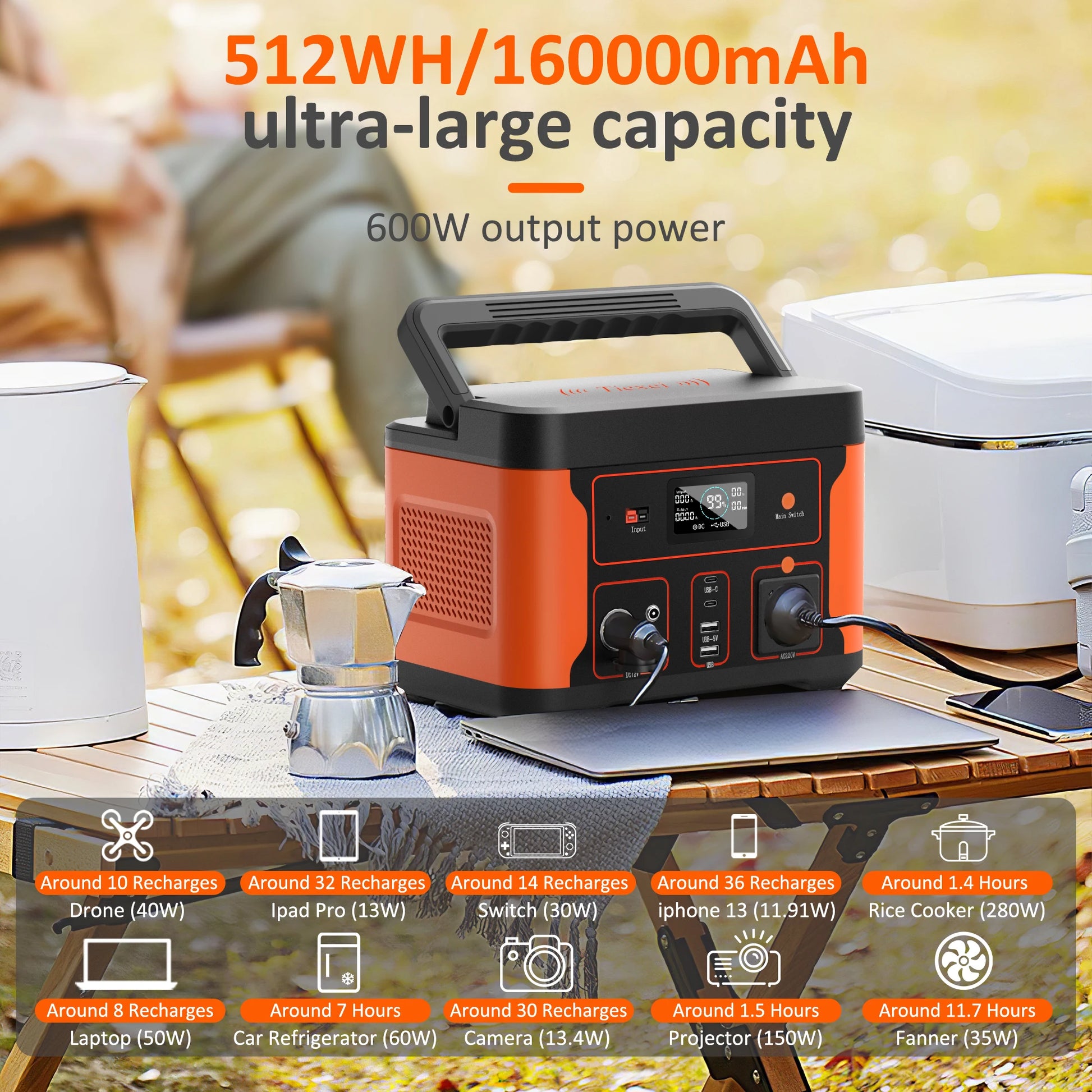 300W  780000mAh High Capacity Power Bank 4 in 1 Multifunction  Good for TV/Projector/Flashlight Camping Hiking Outdoor Tools - Newer-Adventures